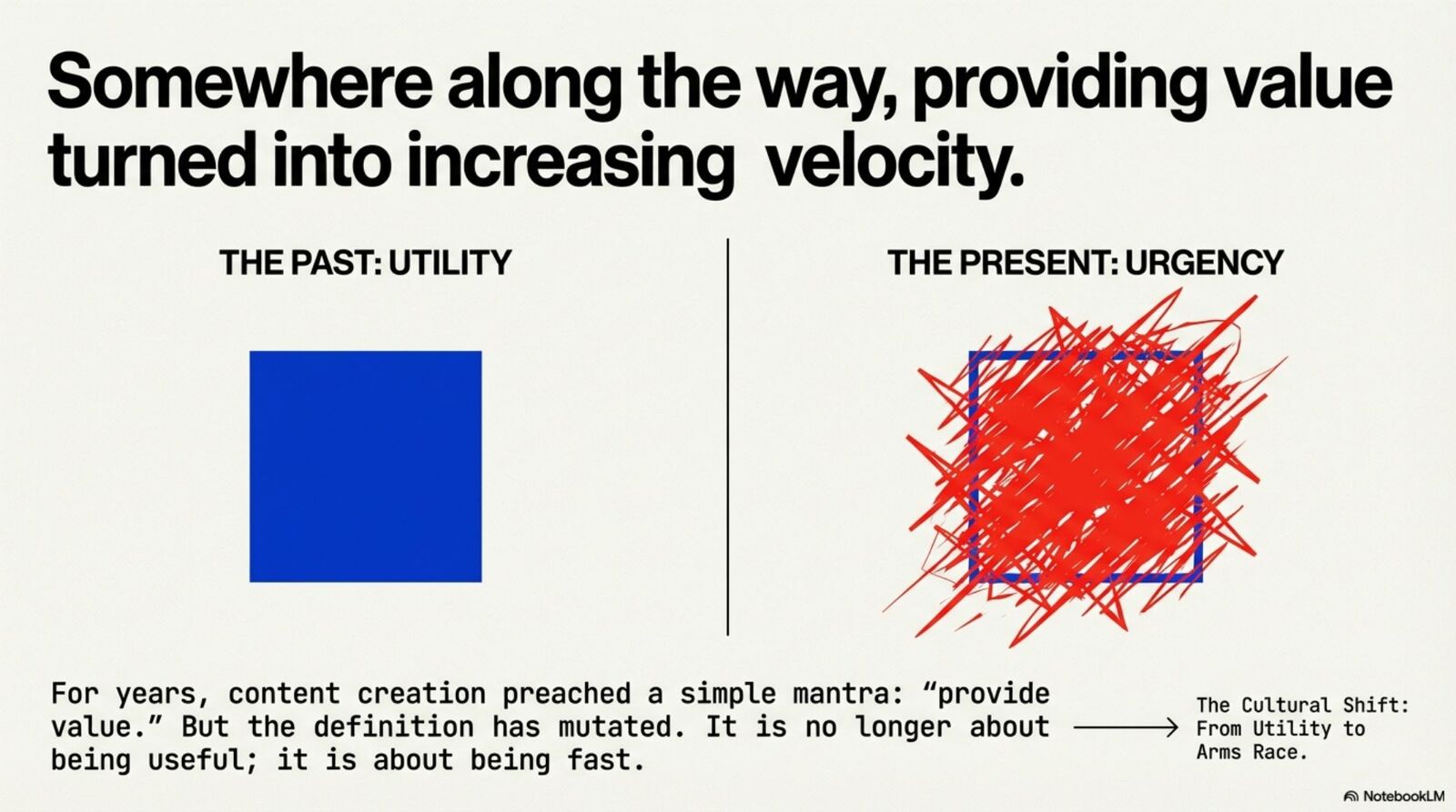 The Content Trap, slide 2