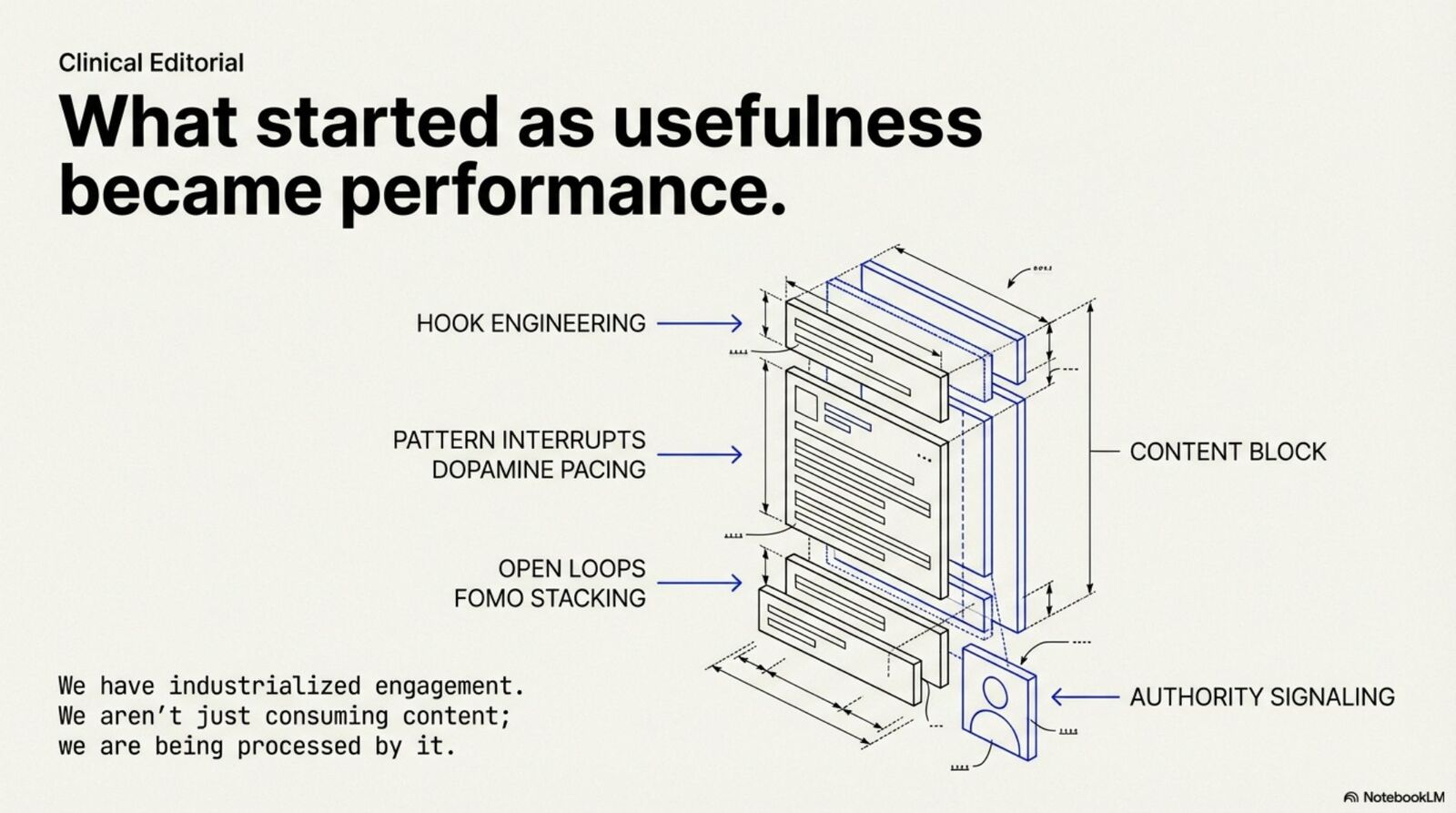 The Content Trap, slide 5