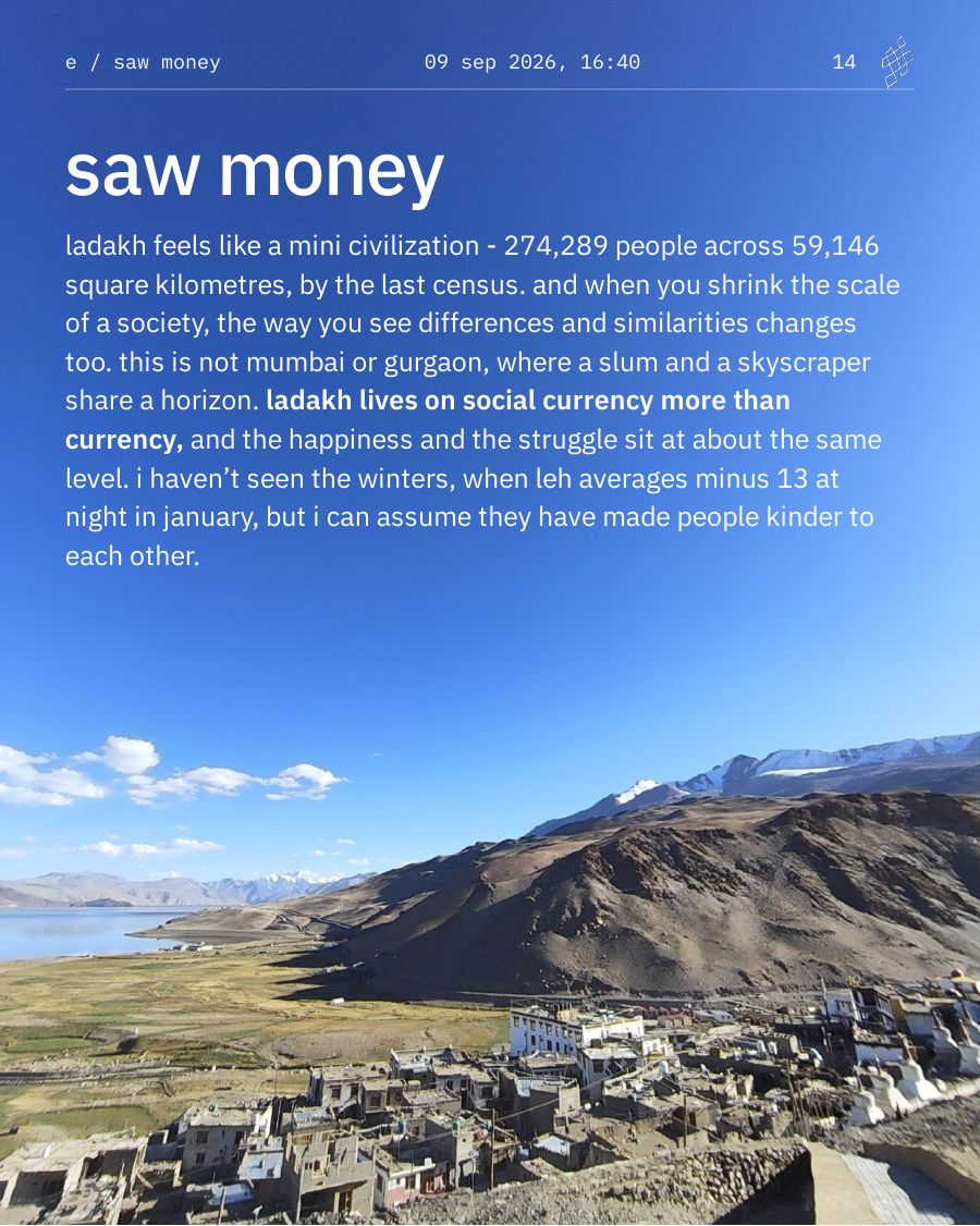 things i did in ladakh, slide 14