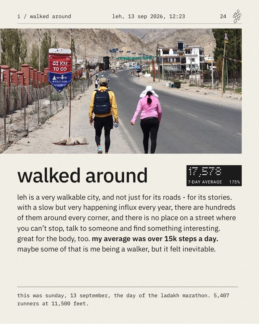 things i did in ladakh, slide 24