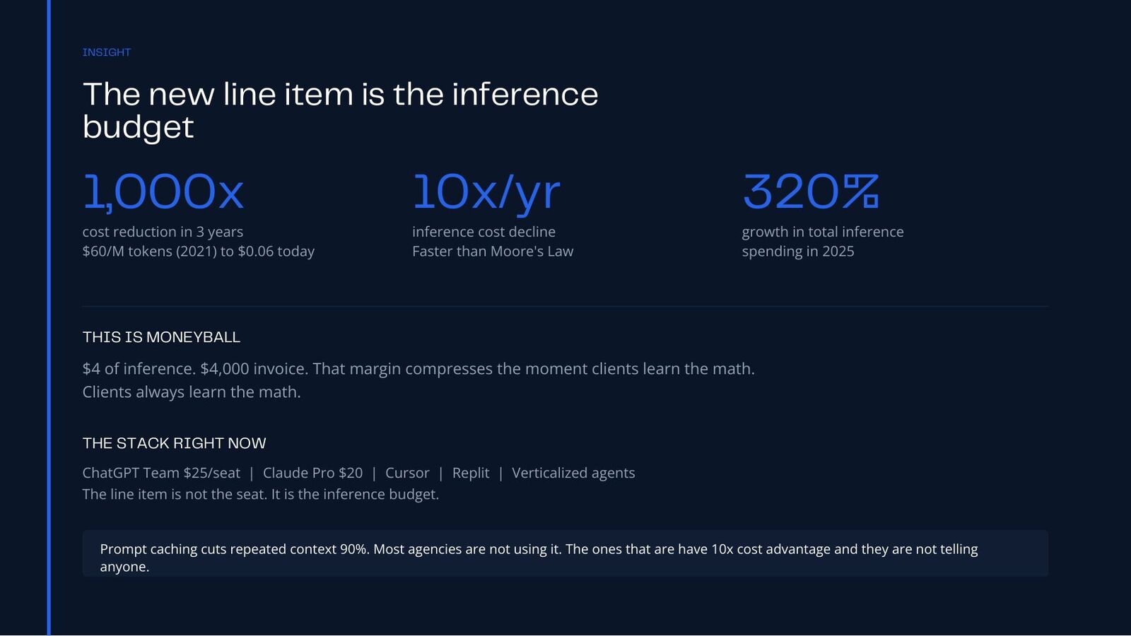 Tokens are the new line items, slide 3