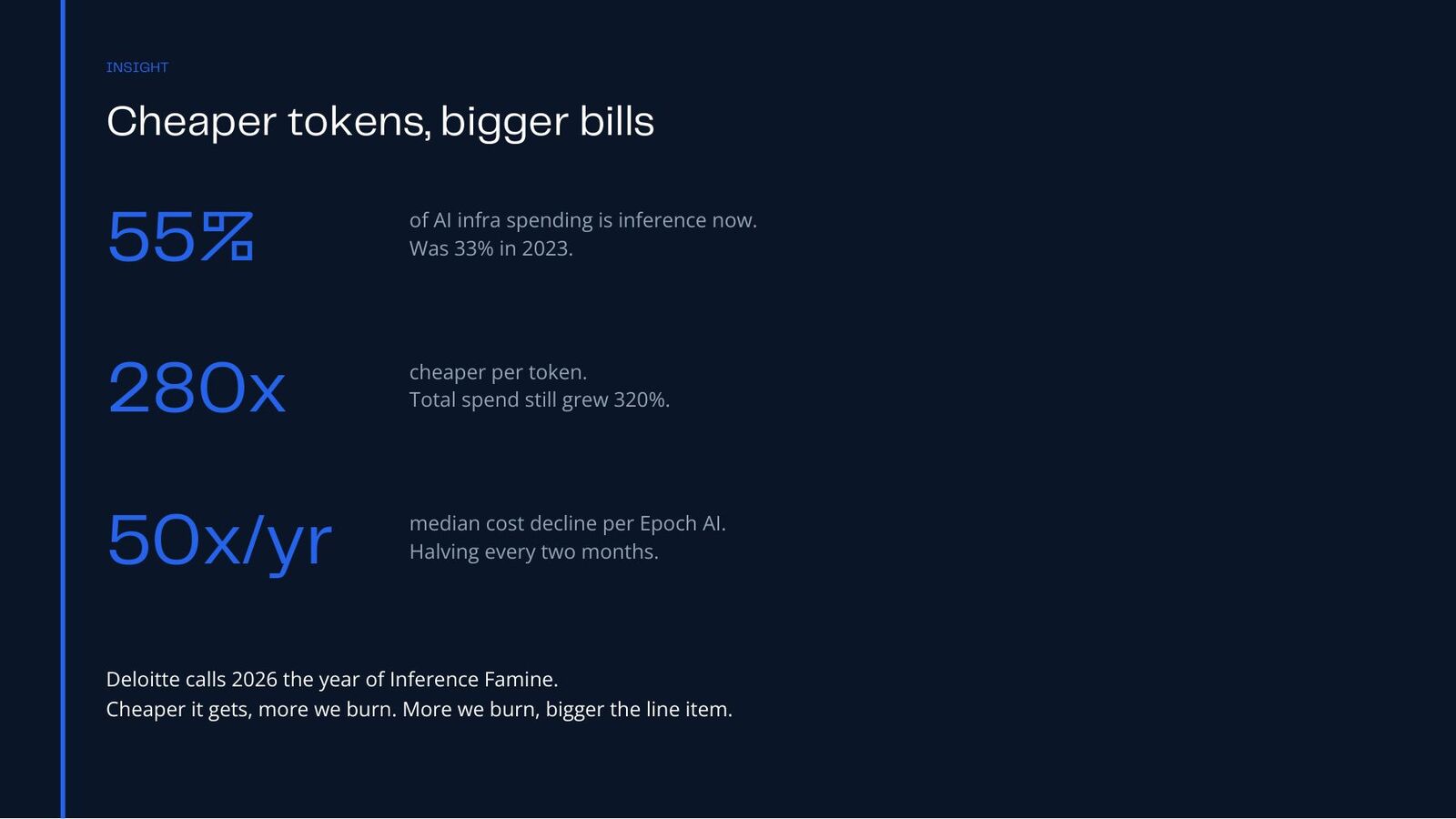 Tokens are the new line items, slide 4
