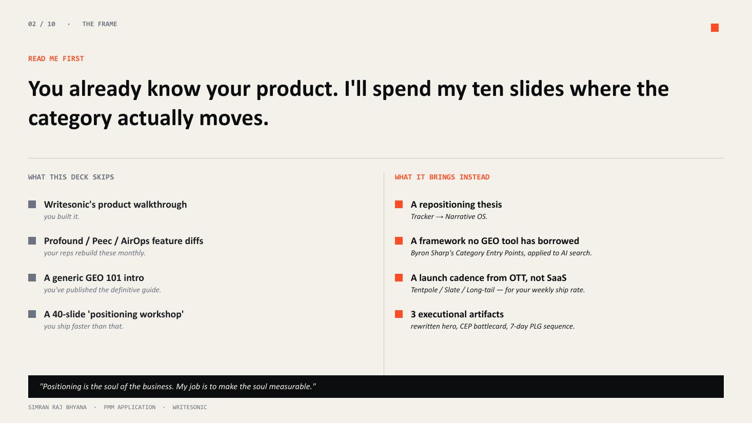 writesonic, ten slides